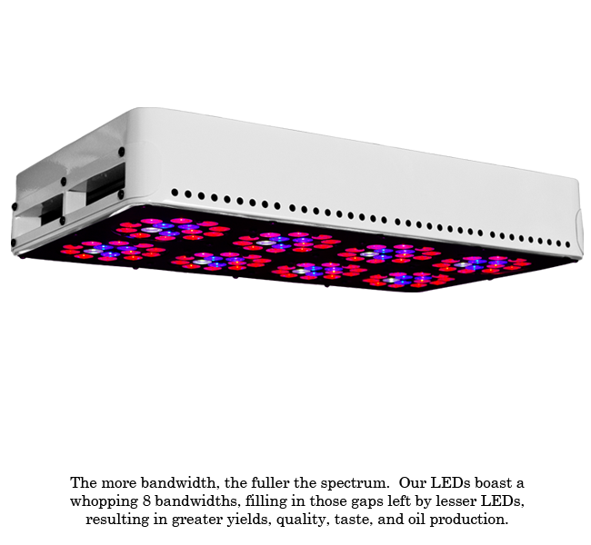 LED SuperFlower 3.0 â€“ LED Grow Cabinet