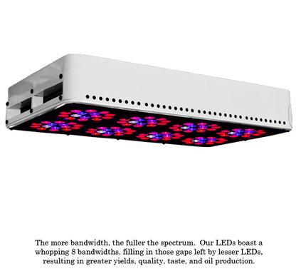 LED SuperFlower 3.0 â€“ LED Grow Cabinet