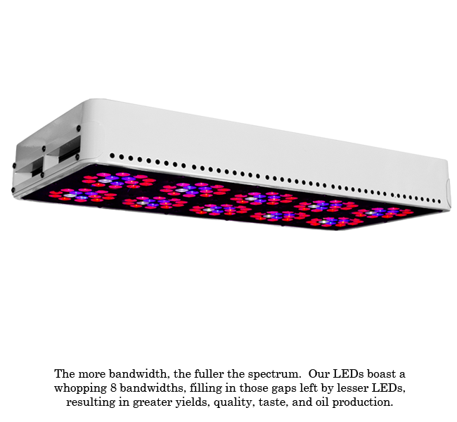 LED SuperNova - LED Grow Cabinets