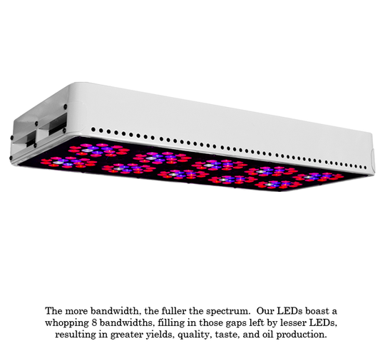 LED SuperNova - LED Grow Cabinets