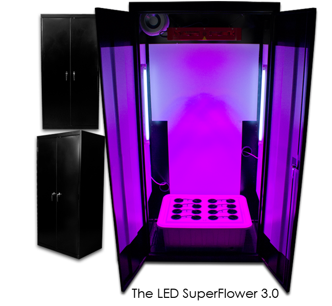 LED SuperFlower 3.0 â€“ LED Grow Cabinet