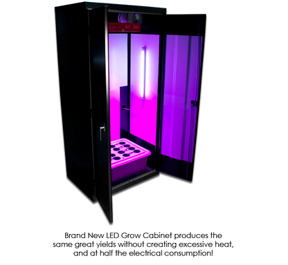 LED SuperFlower 3.0 â€“ LED Grow Cabinet