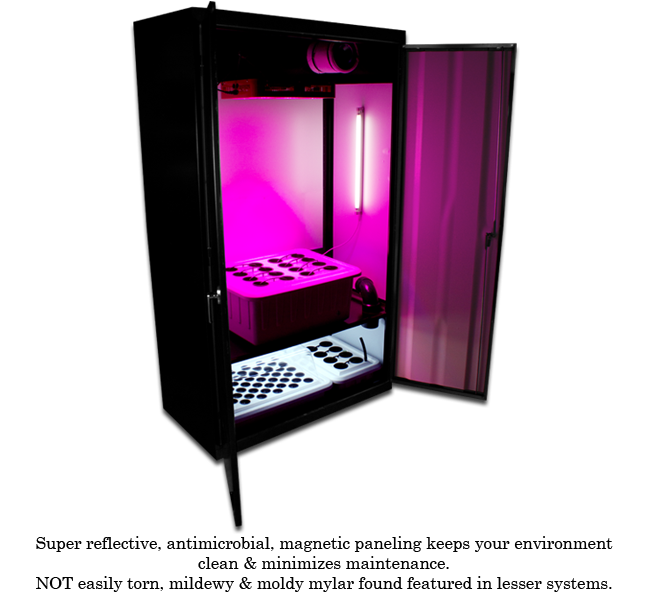 LED SuperNova - LED Grow Cabinets