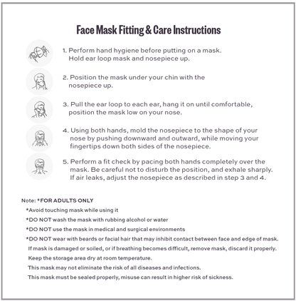 Face Mask Fitting & Care Instructions