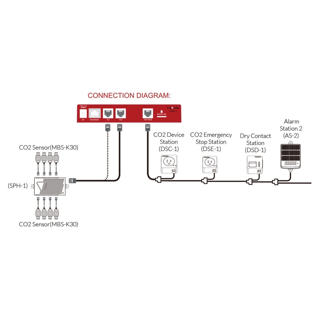 Connection Diagram