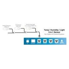 TrolMaster Replacement and Backup Temp / Humidity / Light Sensor