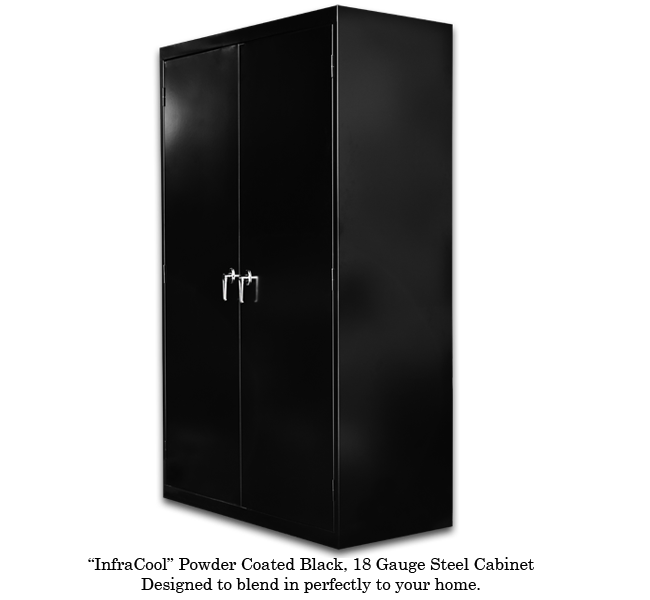 LED SuperNova - LED Grow Cabinets