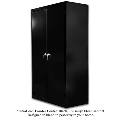LED SuperNova - LED Grow Cabinets
