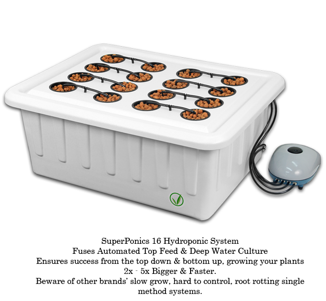 LED SuperNova - LED Grow Cabinets