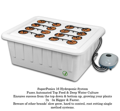 LED SuperNova - LED Grow Cabinets