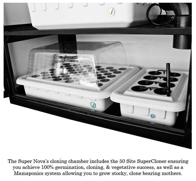LED SuperNova - LED Grow Cabinets