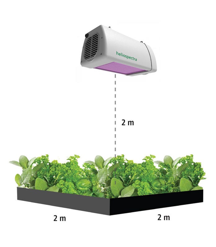 Heliospectra LX602 LED Grow Light