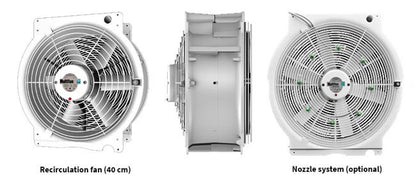 Vostermans Multifan Greenhouse HAF Q Fan Profiles