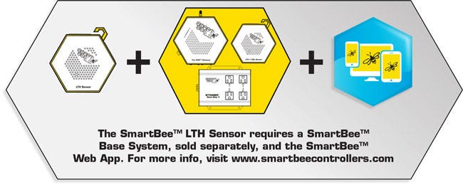 LTH sensor shown with other SmartBee components Hive