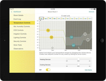 SmartBeeâ„¢ Software - Temperature & Humidity Controls