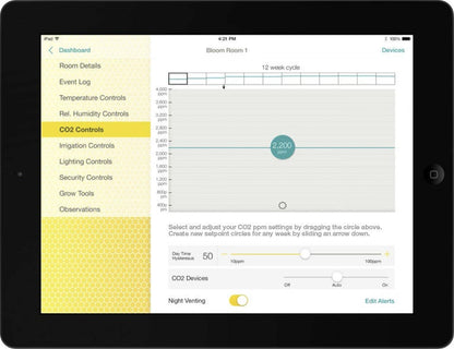 SmartBeeâ„¢ Software - CO2 Controls