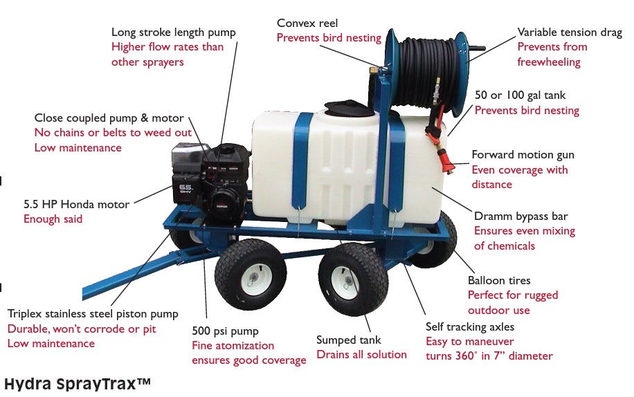 115v motor
