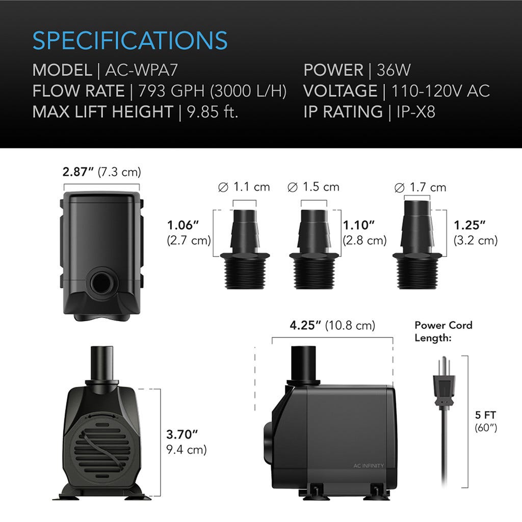 792 GPH (3000 L/H) Optimal Flow System