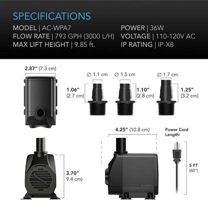 792 GPH (3000 L/H) Optimal Flow System