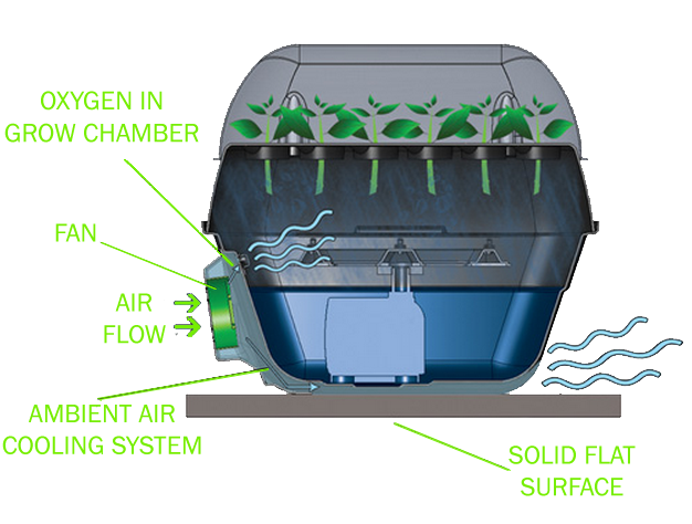 TurboKlone T96 - Elite Klone Machine system function