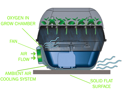 TurboKlone T96 - Elite Klone Machine system function