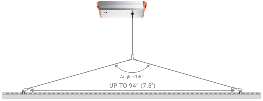 ThinkGrow Lifter Rigging Cable Kit Diagram