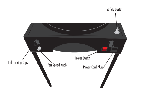 Stand Up Trimmer