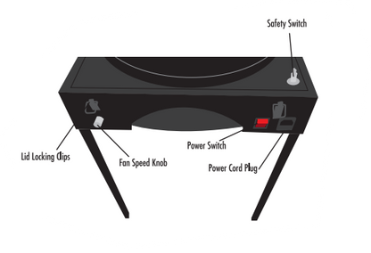 Stand Up Trimmer