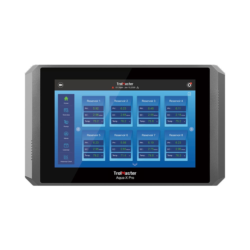 Trolmaster NFS-2 Aqua-Z Pro Irrigation Control System Main Image