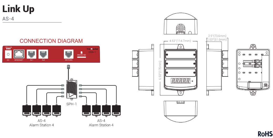 Trolmaster CO2 Alarm Station (Blue Light) Diagram