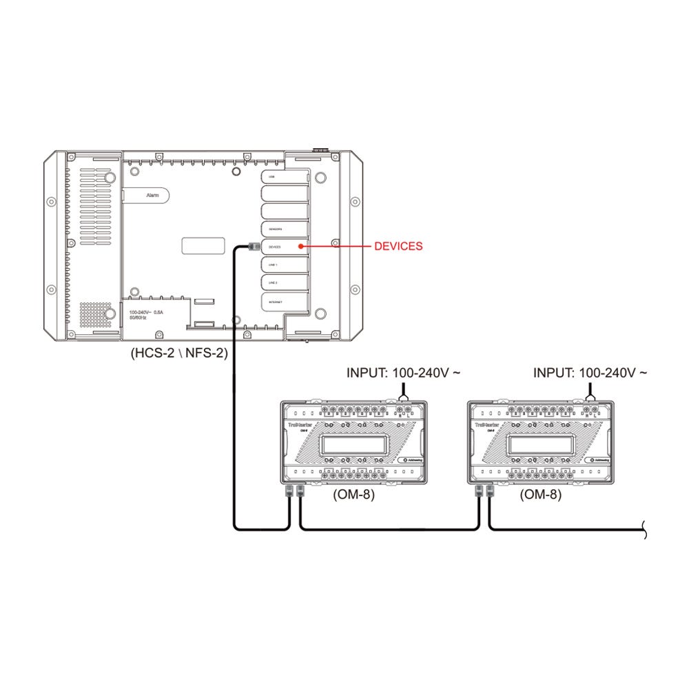 TrolMaster Dry Contact Board OM-8 Connections