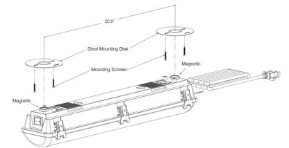 Growlite Soft Green LED Vaportight Work Light/Egress Light - 120V line cord w/plug Mounting Disk Installation